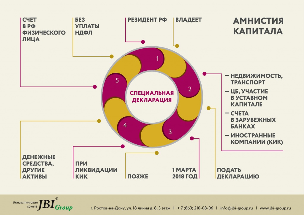 10.12_ÐÐ¼Ð½Ð¸ÑÑ‚Ð¸Ñ ÐºÐ°Ð¿Ð¸Ñ‚Ð°Ð»Ð°-001.jpg