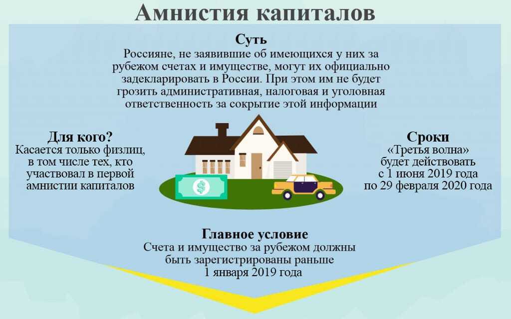 амнистия3.jpg амнистия3.jpg