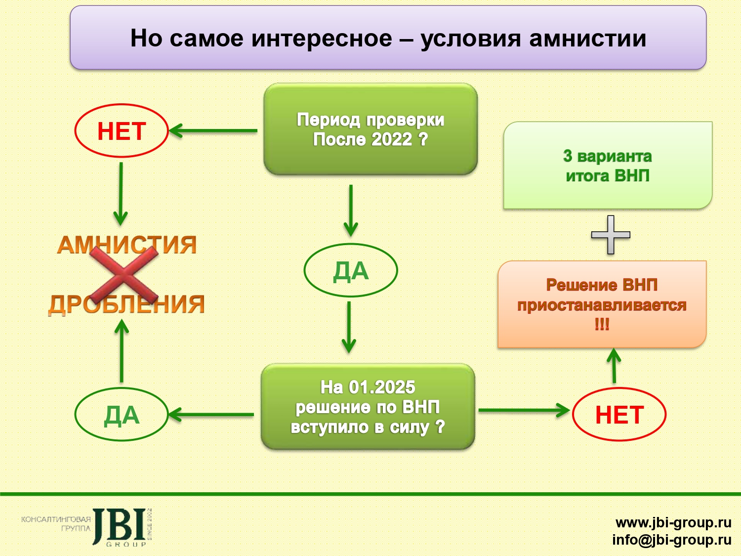 Презентация24-10_page-0001.jpg
